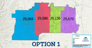 Map of West Jordan divided into four different colored districts: blue, red, green, and purple. Each district displays a population number: 29,069 (blue), 29,086 (red), 29,136 (green), 29,670 (purple). The map is labeled Option 1.