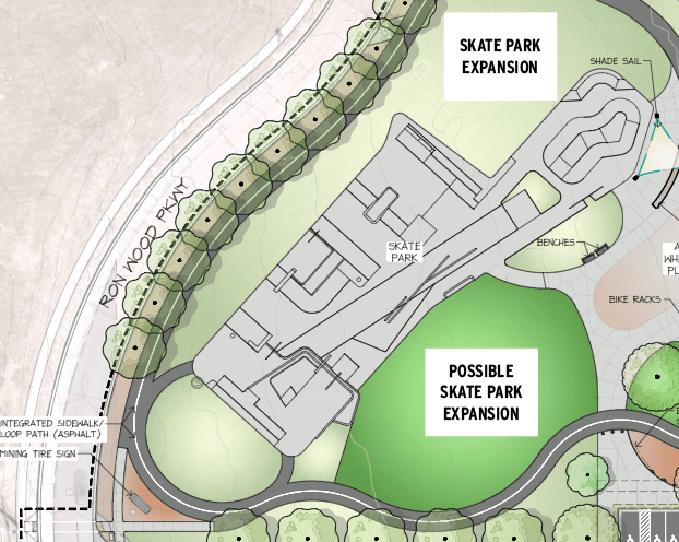 Map of Wheels Park Skate Park showing the skate park location and possible skate park expansion areas